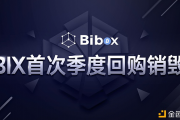 25%的季度净利润用于BIX首次回购销毁 Bibox因何任性？